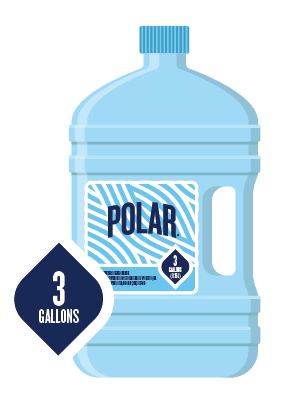 Purified Water / 3 Gallons
