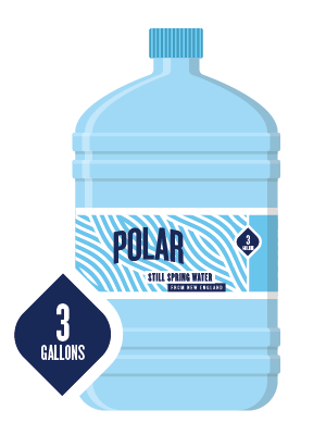 Spring Water / 3 Gallons