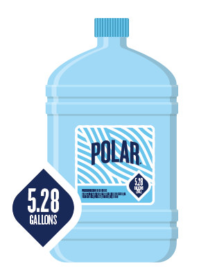 Purified Water / 5.28 Gallons