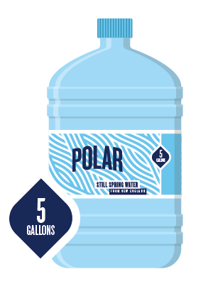 Spring Water / 5 Gallons